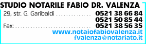 Visualizza Inserzione