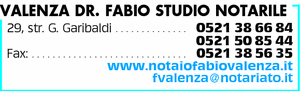 Visualizza Inserzione