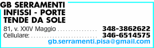 Visualizza Inserzione