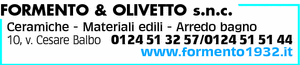 Visualizza Inserzione