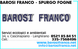Visualizza Inserzione