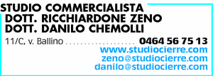 Visualizza Inserzione