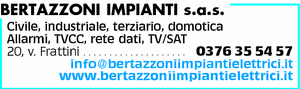 Visualizza Inserzione