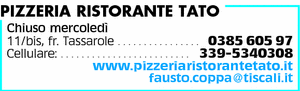 Visualizza Inserzione