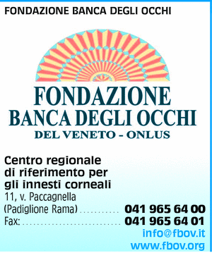 Visualizza Inserzione
