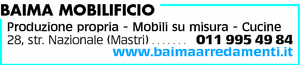 Visualizza Inserzione