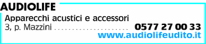 Visualizza Inserzione