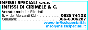 Visualizza Inserzione