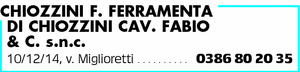 Visualizza Inserzione