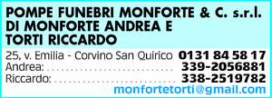 Visualizza Inserzione