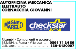 Visualizza Inserzione
