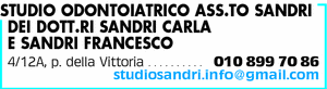 Visualizza Inserzione