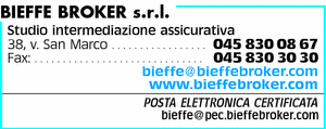 Visualizza Inserzione
