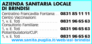 Visualizza Inserzione