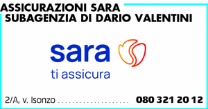 Visualizza Inserzione