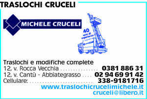 Visualizza Inserzione