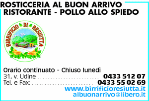 Visualizza Inserzione
