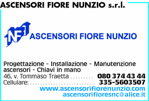 Visualizza Inserzione