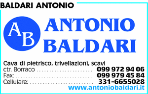 Visualizza Inserzione