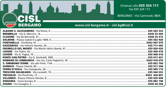 Visualizza Inserzione