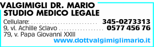 Visualizza Inserzione