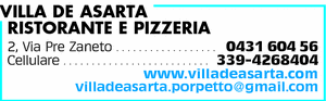 Visualizza Inserzione