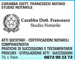 Visualizza Inserzione