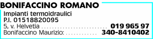 Visualizza Inserzione