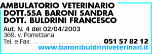 Visualizza Inserzione