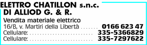 Visualizza Inserzione