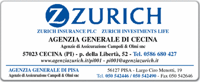 Visualizza Inserzione