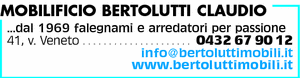 Visualizza Inserzione
