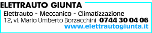 Visualizza Inserzione