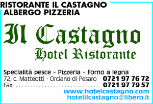 Visualizza Inserzione