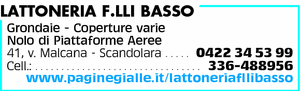 Visualizza Inserzione
