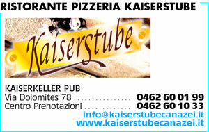 Visualizza Inserzione
