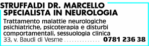 Visualizza Inserzione
