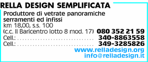 Visualizza Inserzione
