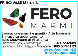 Visualizza Inserzione