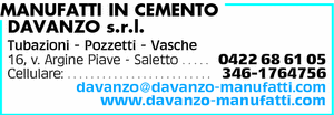 Visualizza Inserzione