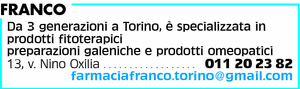 Visualizza Inserzione