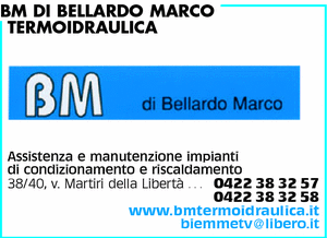 Visualizza Inserzione