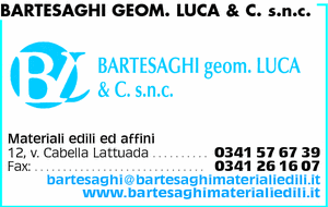 Visualizza Inserzione
