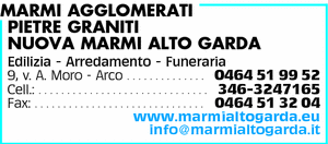 Visualizza Inserzione