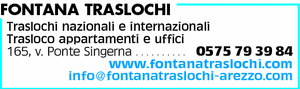 Visualizza Inserzione
