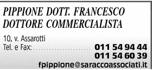 Visualizza Inserzione