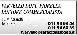 Visualizza Inserzione