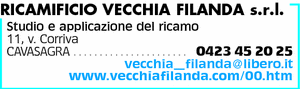 Visualizza Inserzione