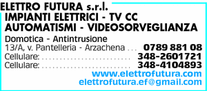 Visualizza Inserzione