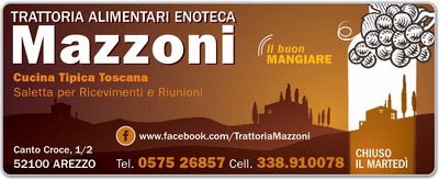 Visualizza Inserzione
